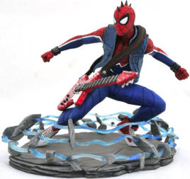 Spiderman statue Sideshow collectibles 